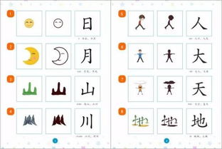 如何確定識字方法有哪些