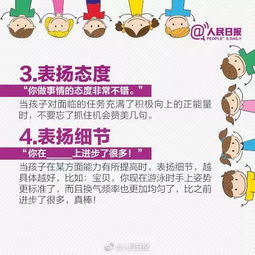 激勵(lì)教育的方法有哪些