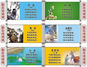 宋朝勵志的古詩句