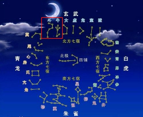 月亮,詩句,寫出,兩個