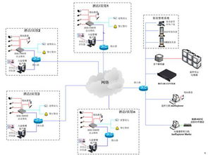 酒店監(jiān)控整改報(bào)告(酒店安全工作整改報(bào)告)