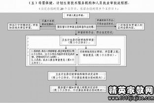 關(guān)于客服主管轉(zhuǎn)正的申請(qǐng)書(shū)(關(guān)于客服轉(zhuǎn)正的自我鑒定)