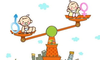 關(guān)于重男輕女作文開頭