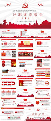 支部委員述職報(bào)告范文(年社區(qū)支部委員述職報(bào)告)