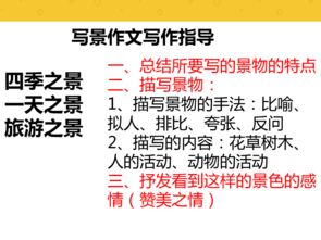 三級寫景作文的好開頭