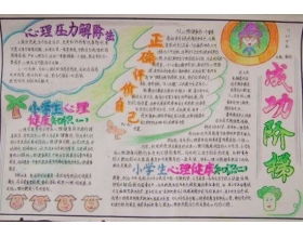 寫有關(guān)心態(tài)的作文開頭