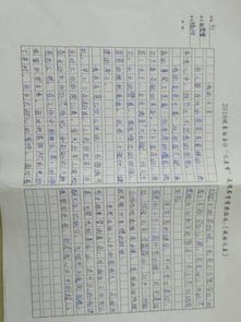 書香閱讀作文精彩開頭