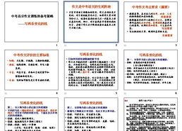 中考作文開頭訓練ppt