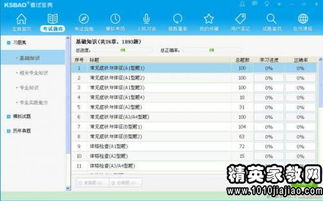 藥師評審工作總結(jié)范文(評審工作總結(jié))