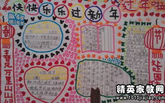 盼過(guò)作文開(kāi)頭