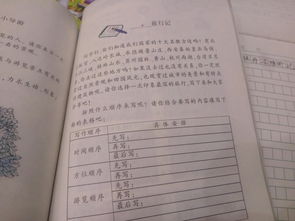 旅游的作文開頭結(jié)尾怎么寫