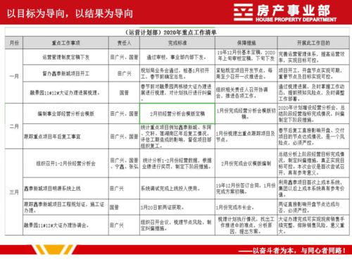 運營的工作總結(jié)(運營經(jīng)理的工作總結(jié))