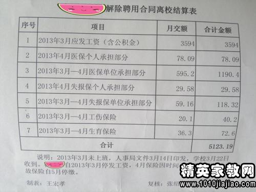 行政事業(yè)單位辭職報告范文(行政事業(yè)單位辭職報告范文)