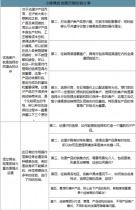 關(guān)于吃零食的調(diào)查報(bào)告(關(guān)于小學(xué)生吃零食現(xiàn)象的調(diào)查報(bào)告)