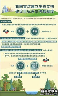 干部年度考核評(píng)語(yǔ)(干部年度考核評(píng)語(yǔ))