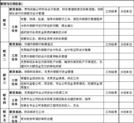 銀行活動(dòng)總結(jié)報(bào)告(銀行活動(dòng)總結(jié)報(bào)告)