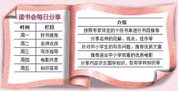 充實的一天作文開頭結尾