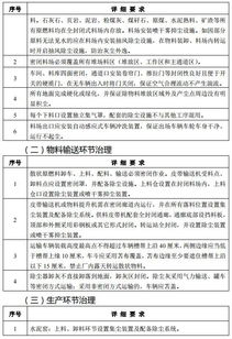 鍋爐外檢整改報(bào)告(質(zhì)量檢驗(yàn)整改報(bào)告)
