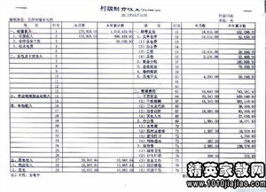 會計執(zhí)法自查報告(執(zhí)法隊伍建設(shè)情況自查報告)