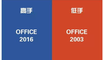 穿越作文怎樣開(kāi)頭