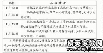 低碳環(huán)?，F(xiàn)狀調(diào)查報告(低碳環(huán)保論文)