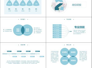 崗位競聘自我評(píng)價(jià)(最新調(diào)度崗位競聘書)