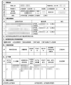 材料供應商考察報告(人事調(diào)動考察報告)