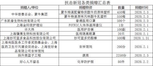 你是我的堅強后盾作文開頭