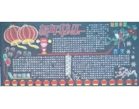 團圓在春節(jié)作文開頭