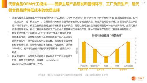 食品市場(chǎng)調(diào)研報(bào)告(食品市場(chǎng)調(diào)查報(bào)告)