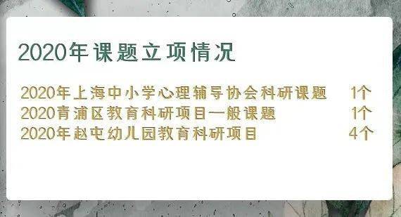 課題開題報告會議程(課題開題的報告會)