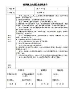 對(duì)安全的整改回復(fù)報(bào)告(安監(jiān)局整改回復(fù)報(bào)告)