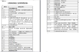 綜合部檔案管理自我檢查報(bào)告(XX學(xué)校檔案管理自我檢查報(bào)告)