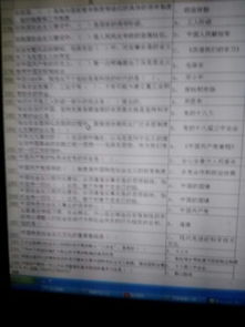 熟悉的人是媽媽的作文開頭結尾