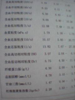 血液粘度檢測分析報(bào)告(血液粘度檢測的質(zhì)量控制)