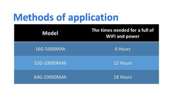 市場營銷的工作總結(jié)(市場營銷的工作總結(jié))