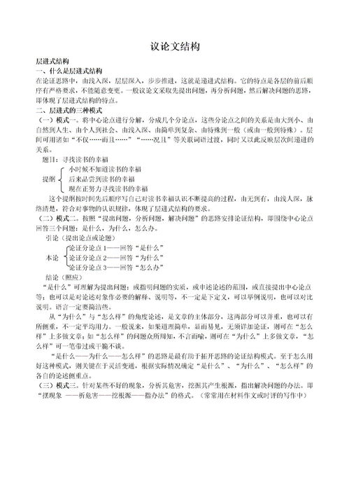 議論文并列式結(jié)構(gòu)模式(并列式議論文)