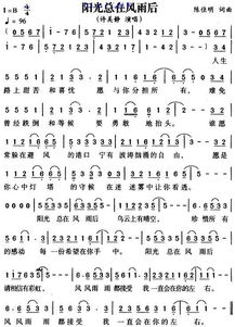 陽(yáng)光總在風(fēng)雨后作文開頭結(jié)尾