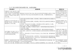 火災(zāi)事調(diào)查報告(火災(zāi))