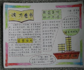 寫(xiě)愛(ài)讀書(shū)的自己的作文開(kāi)頭結(jié)尾怎么寫(xiě)