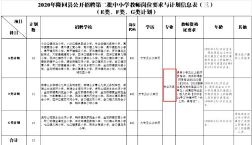 機(jī)會(huì)是留給有準(zhǔn)備的人作文開(kāi)頭