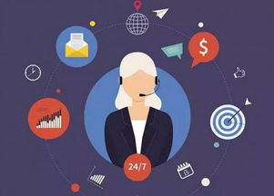 電商客服年度個人總結(jié)(電商客服年度個人總結(jié))