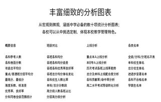 開題報(bào)告 研究目標(biāo)(畢業(yè)論文開題報(bào)告研究目標(biāo))