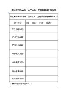 個(gè)人征求意見情況報(bào)告(學(xué)習(xí)教育征求意見情況的報(bào)告的報(bào)告)