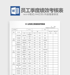 工廠人事季度報(bào)告(人事季度總結(jié)報(bào)告)