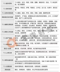 銀行信息安全檢查報(bào)告(學(xué)校開(kāi)學(xué)檢查報(bào)告)