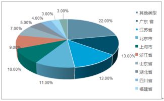 競(jìng)爭(zhēng)對(duì)手分析報(bào)告(各種APP競(jìng)爭(zhēng)對(duì)手的分析報(bào)告范文)