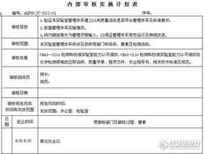 實驗室內(nèi)部審核整改報告(實驗室內(nèi)部審核整改報告)