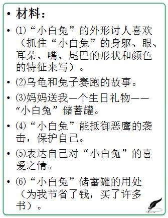 怎么寫提綱的開頭作文