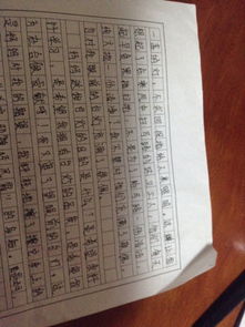 因為一件事感悟的道理作文開頭